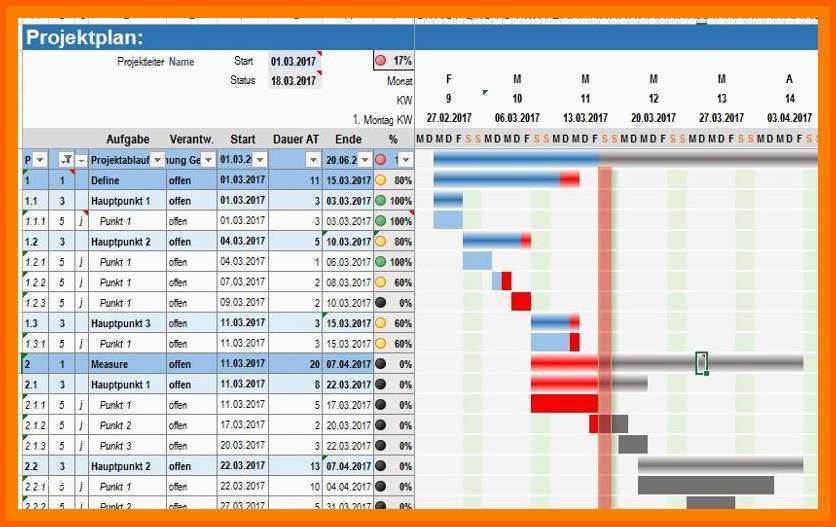 Allerbeste 12 Excel to Do Liste Vorlage