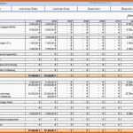 Allerbeste 15 Cash Flow Berechnung Excel