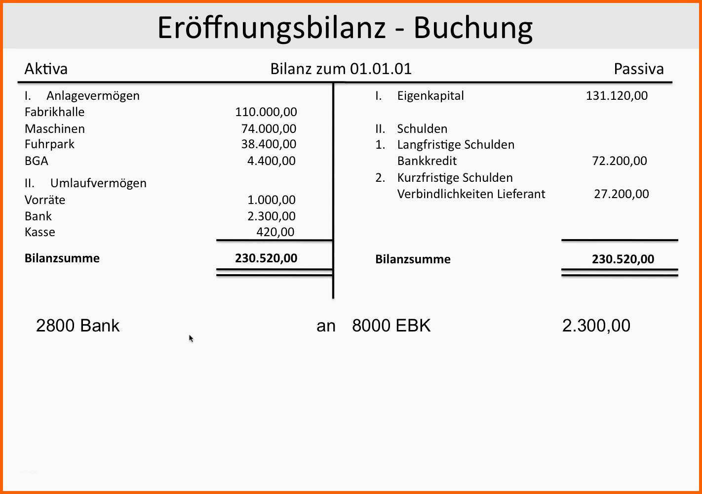 Allerbeste 15 Eröffnungsbilanz Vorlage