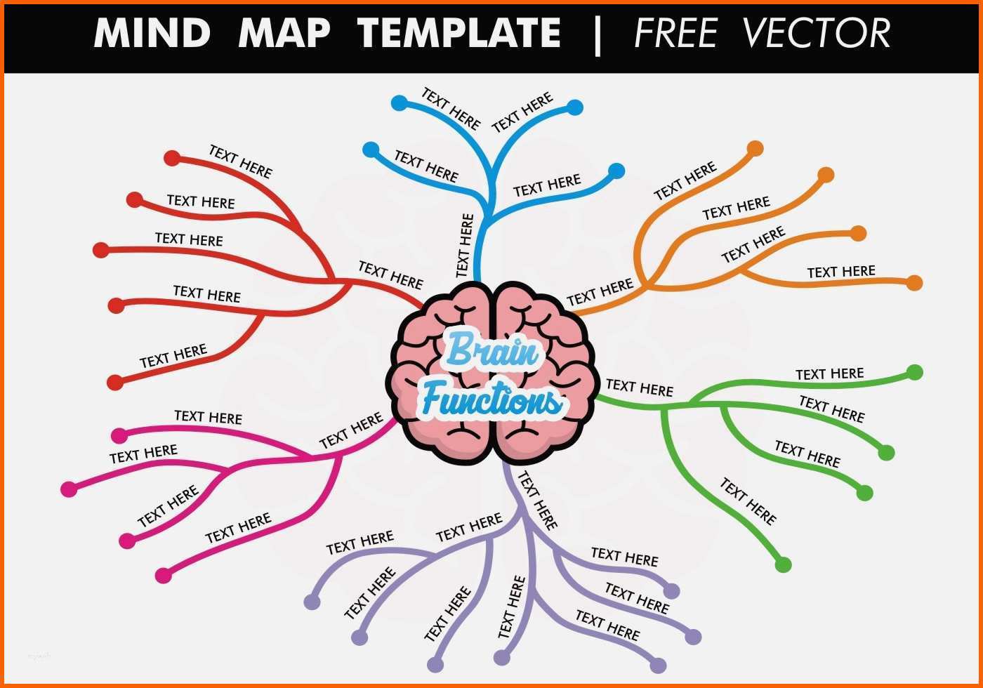 Allerbeste 55 Schönste Mind Map Vorlage Ideen