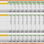 Allerbeste 55 Wunderbar Businessplan Vorlage Excel Kostenlos Vorräte