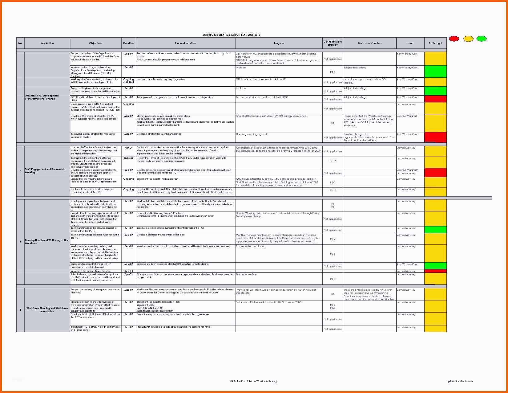 Allerbeste Aktuelle Excel Version