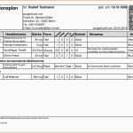 Allerbeste änderung Der Bankverbindung Vorlage Fabelhaft