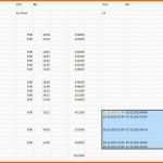 Allerbeste Arbeitszeit Mit Excel Berechnen Excel Arbeitszeit
