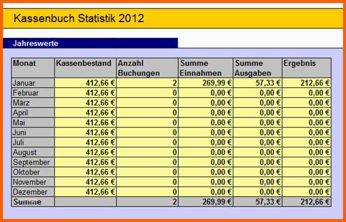 Allerbeste Download Excel Kassenbuch Free — Networkice