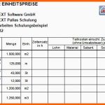 Allerbeste Einheitspreisaufgliederung