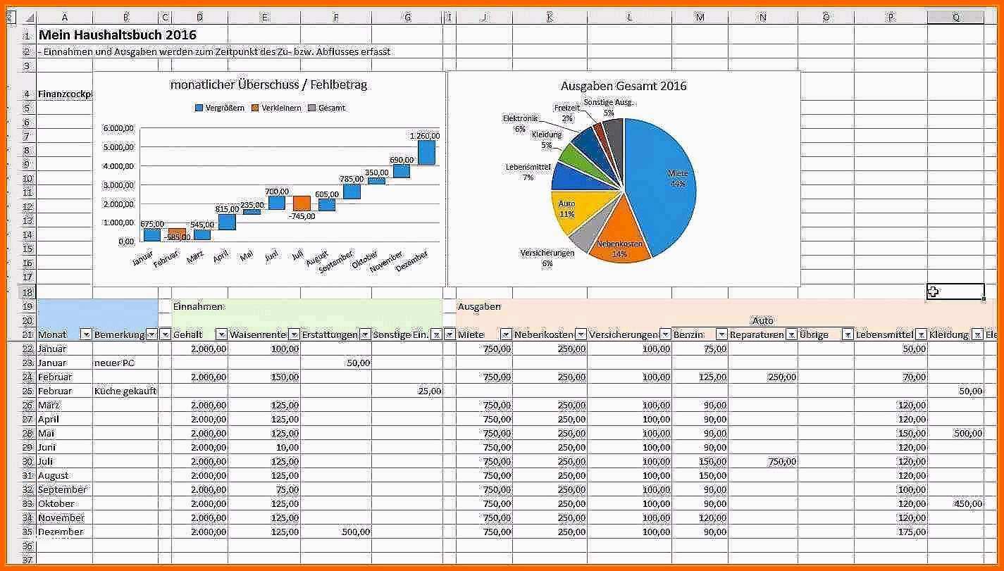 Allerbeste Einnahmen Ausgaben Excel Vorlage Kleinunternehmer