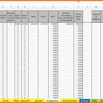 Allerbeste Excel Vorlage Einnahmenüberschussrechnung EÜr Pierre
