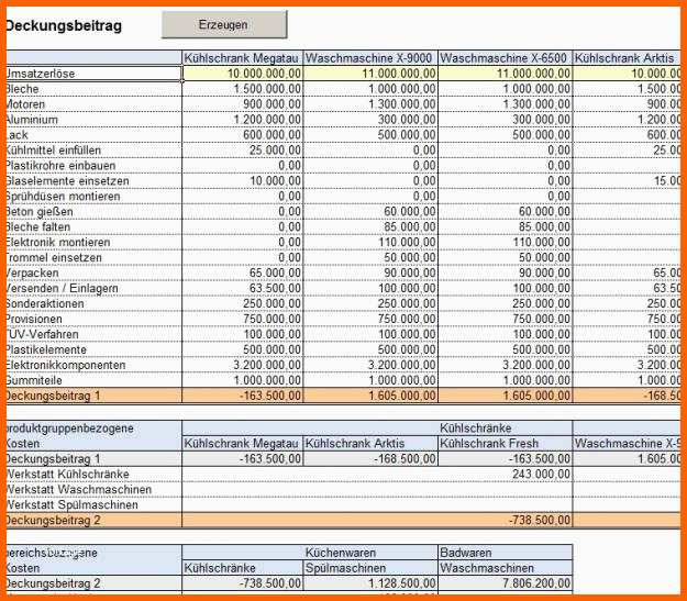 Allerbeste Excel Vorlage Für Kostenrechnung Klr Mit