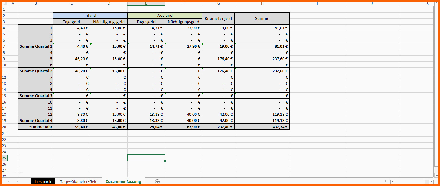 Allerbeste Excel Vorlage Reisekosten Kilometergeld &amp; Tagegeld Für