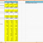 Allerbeste Excel Vorlage Rentabilitätsplanung Kostenlose Vorlage