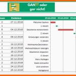 Allerbeste Gantt Diagramm In Excel Erstellen Excel Tipps Und Vorlagen