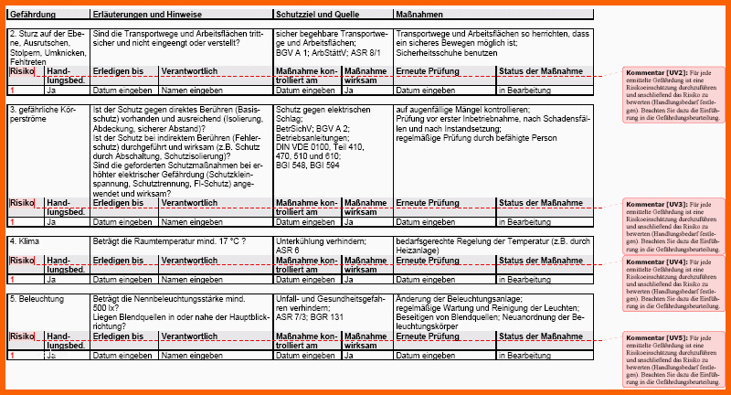 Allerbeste Gefährdungsbeurteilung Elektroinstallation