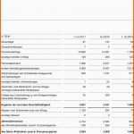 Allerbeste Gewinnermittlung Nach 4 Abs 3 Estg Excel Vorlage – Gehen