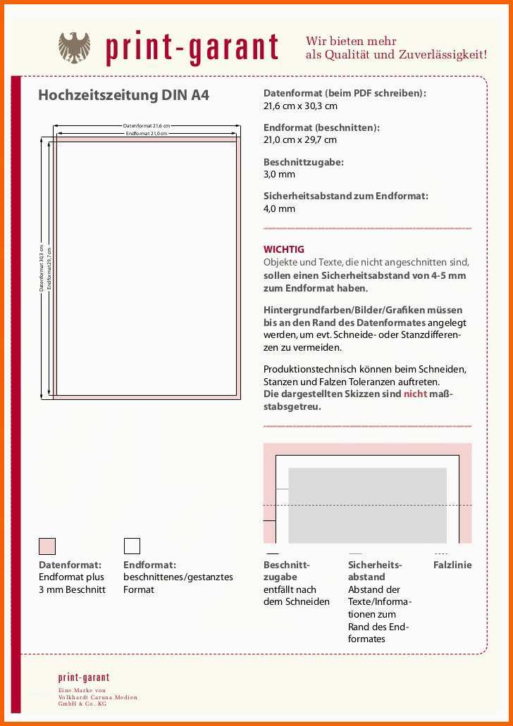 factsheet hochzeitszeitungen