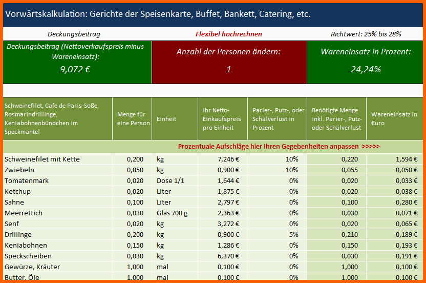 Allerbeste Kalkulation Verkaufspreis Excel – Gehen