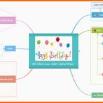 Allerbeste Kostenlose Mindmap Vorlagen Für Veranstaltungsplan