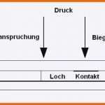 Allerbeste Logbuch Vorlage