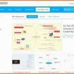 Allerbeste Mindmap Erstellen Tipps Und Line tools Karrierebibel De