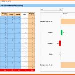 Allerbeste Personalplanung Mit Excel Excel Vorlagen Shop