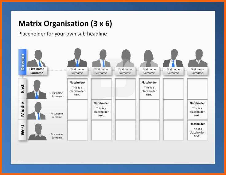 allerbeste pin von tina knoll auf organisationsmatrix von powerpoint organigramm vorlage
