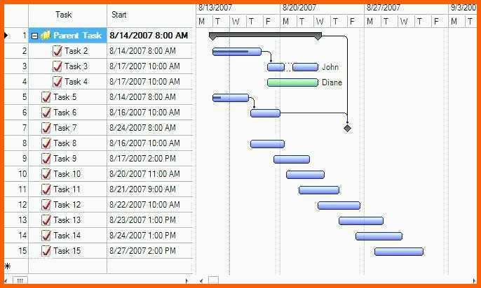 Allerbeste Power Bi Gantt Chart Elegant Gantt Diagramm Excel Vorlage