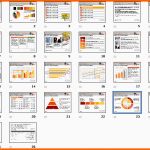 Allerbeste Powerpoint Vorlage Mausklick orange