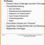 Allerbeste Prozessbeschreibung Vorlage Elegant Erfreut