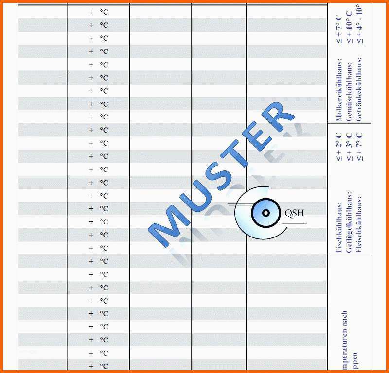 Allerbeste Reinigungsplan Vorlage Kostenlos Die Reinigungsplan