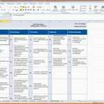 Allerbeste Risikoanalyse Excel Vorlage – De Excel