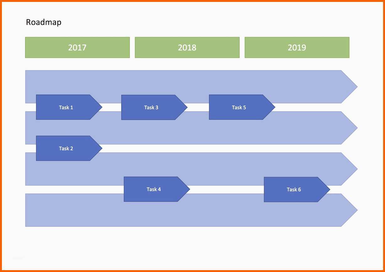 Allerbeste Roadmap Vorlage Word Und Powerpoint