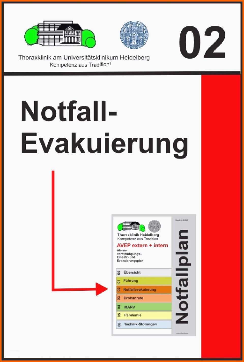 Allerbeste Unglaubliche Notfallplan Muster