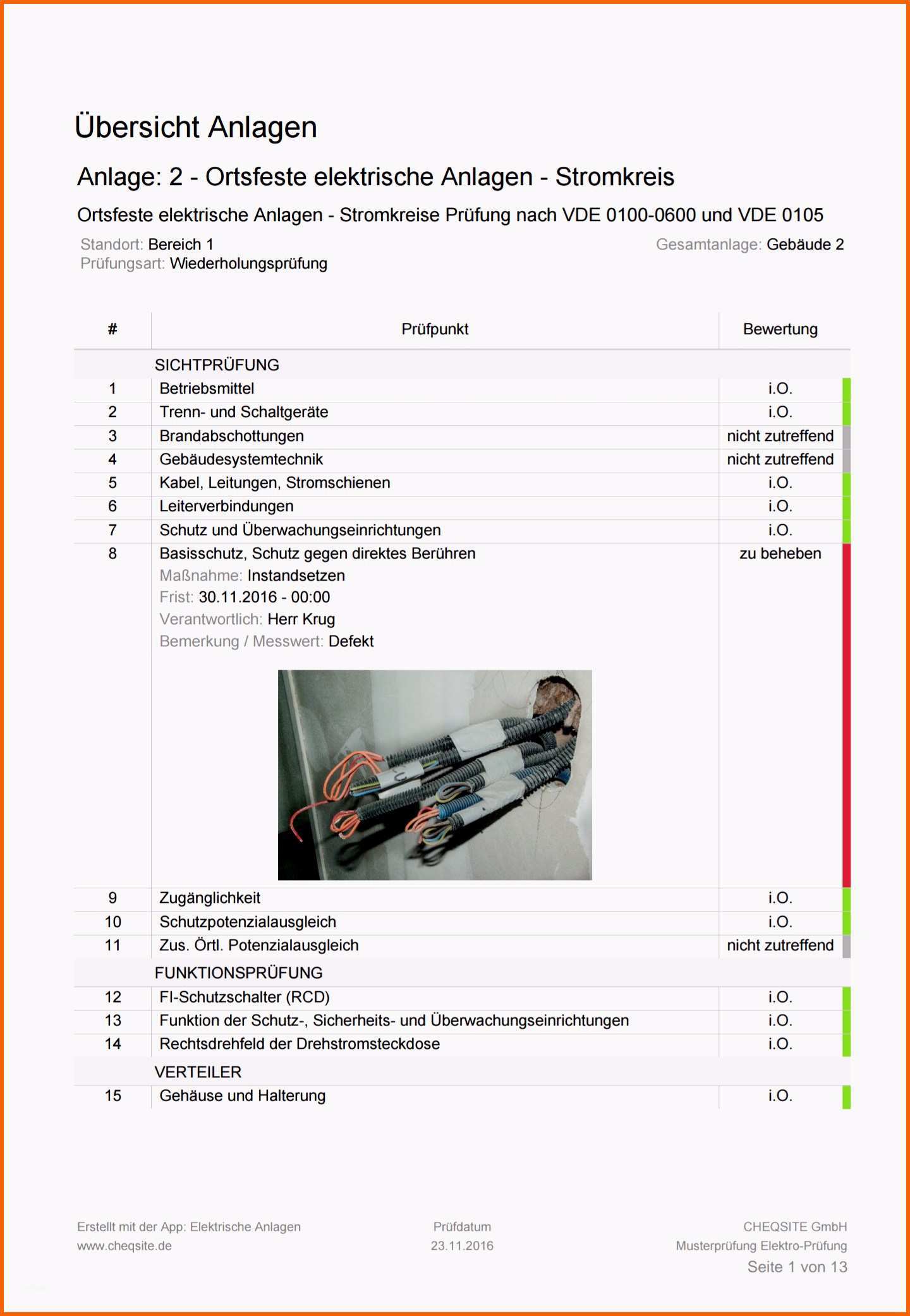 Allerbeste Vorlage Prüfprotokoll ortsveränderliche Geräte