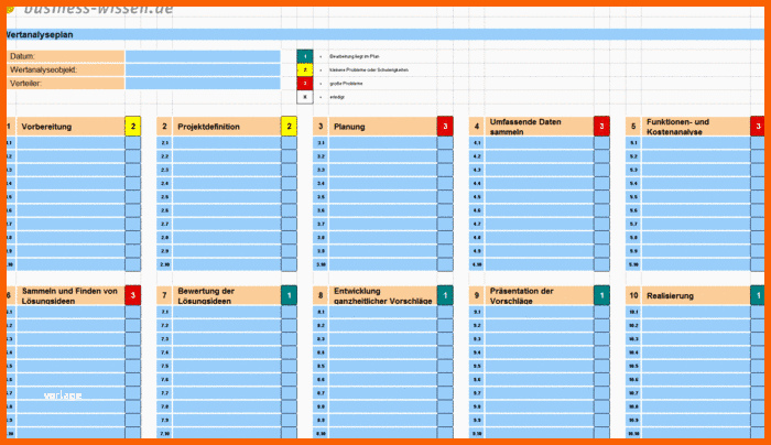 Allerbeste Wertanalyse Arbeitsplan Für 10 Phasen Download