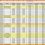 Allerbeste Zeiterfassung Excel Vorlage Kostenlos 2016 Probe Excel
