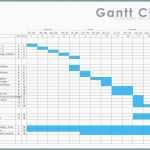 Allerbeste Zeitplanung Excel Und Projektplan Excel Vorlage Gantt Das
