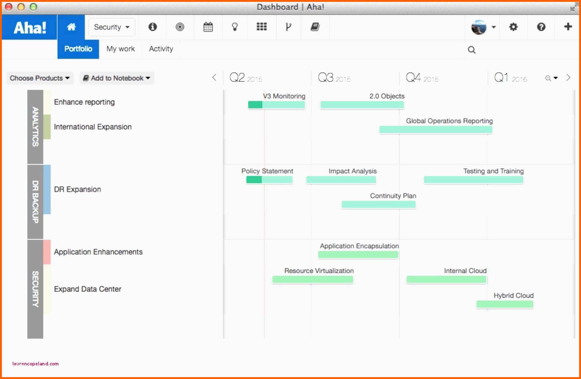 Allerbeste Zeitstrahl Powerpoint Vorlage 15 Powerpoint Vorlagen