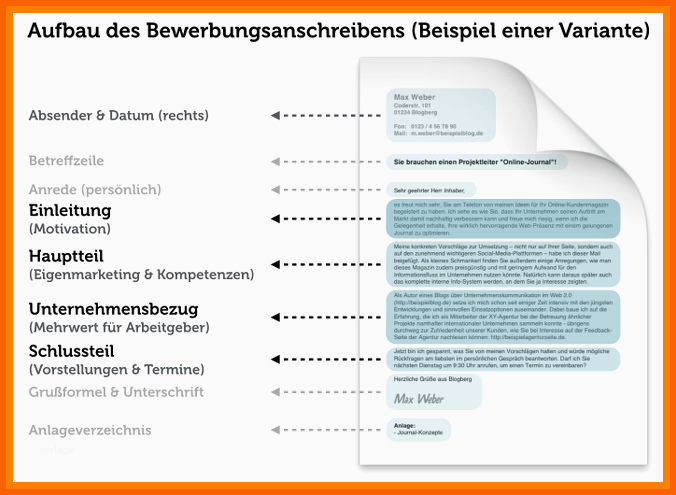 Am Beliebtesten 12 Din 5008 Geschäftsbrief Aufbau