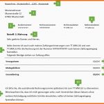 Am Beliebtesten 3 Mahnung Für Freiberufler Vorlage &amp; Muster