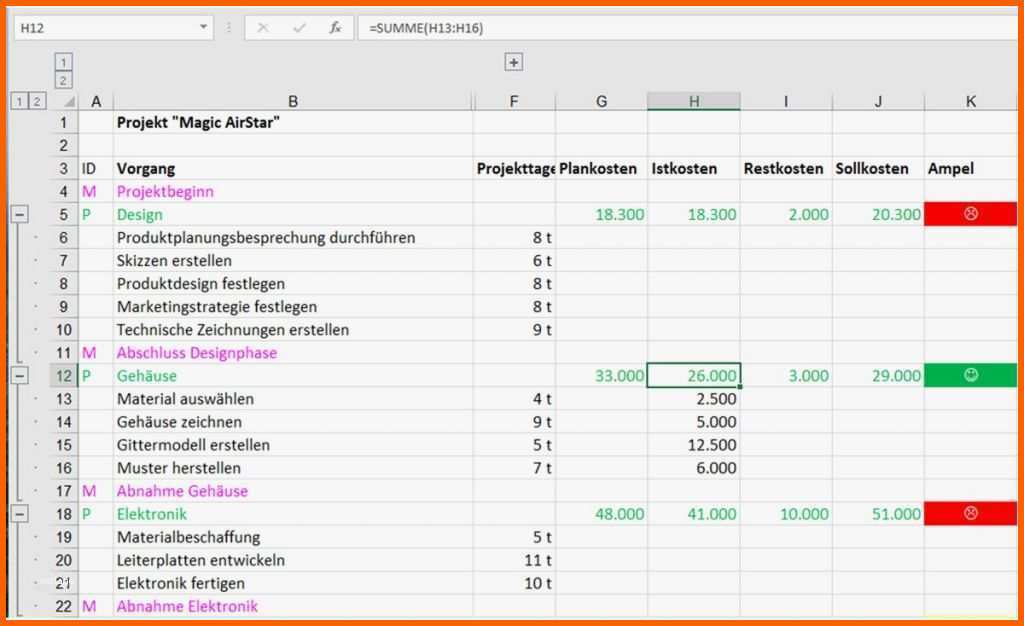 kostenplan projektmanagement vorlage
