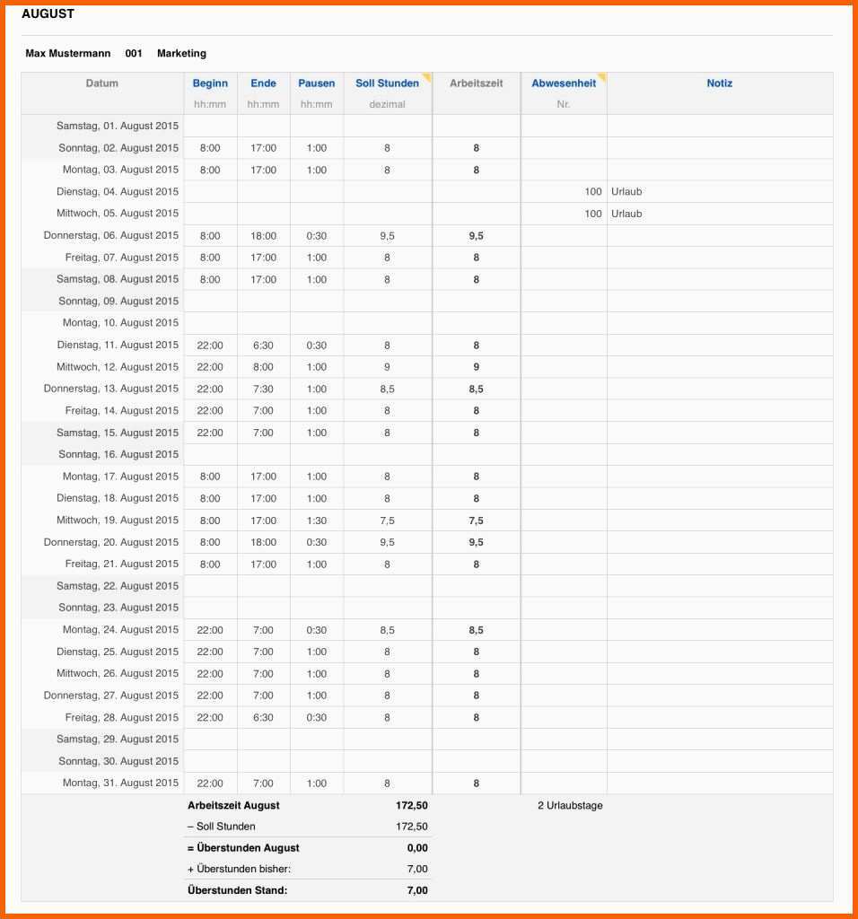 arbeitsstunden tabelle vorlage 9 wochentabelle vorlage the natural curriculum