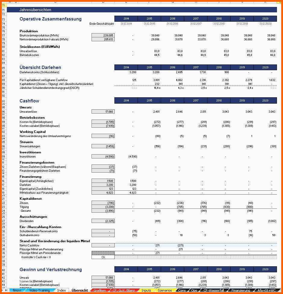 Am Beliebtesten Cash Flow Berechnung Vorlage In Bezug Auf Stunning Cash
