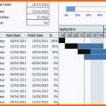 Am Beliebtesten Einzigartiges Gantt Diagramm Excel Vorlage Kostenlos