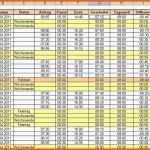 Am Beliebtesten [excel] Arbeitszeit Berechnen Bei Schwankender Pausenzeit