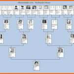Am Beliebtesten Excel Vorlage Für Eine Ahnentafel – Familiengeschichte