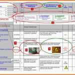 Am Beliebtesten Excel Vorlage Risc Risikoanalyse Mit Restrisikoermittlung