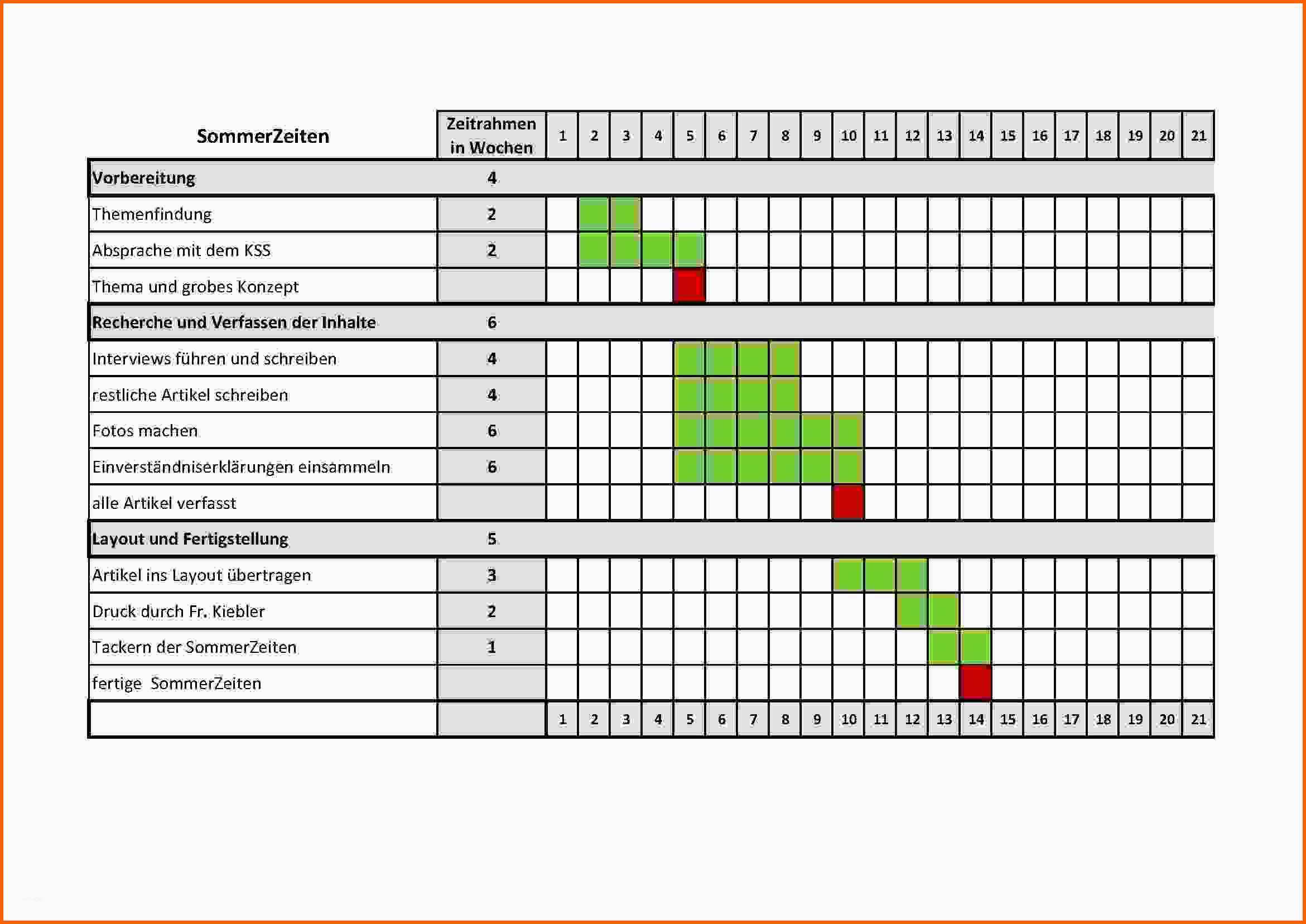 Am Beliebtesten Gantt Diagramm Excel Vorlage – Xcelz Download