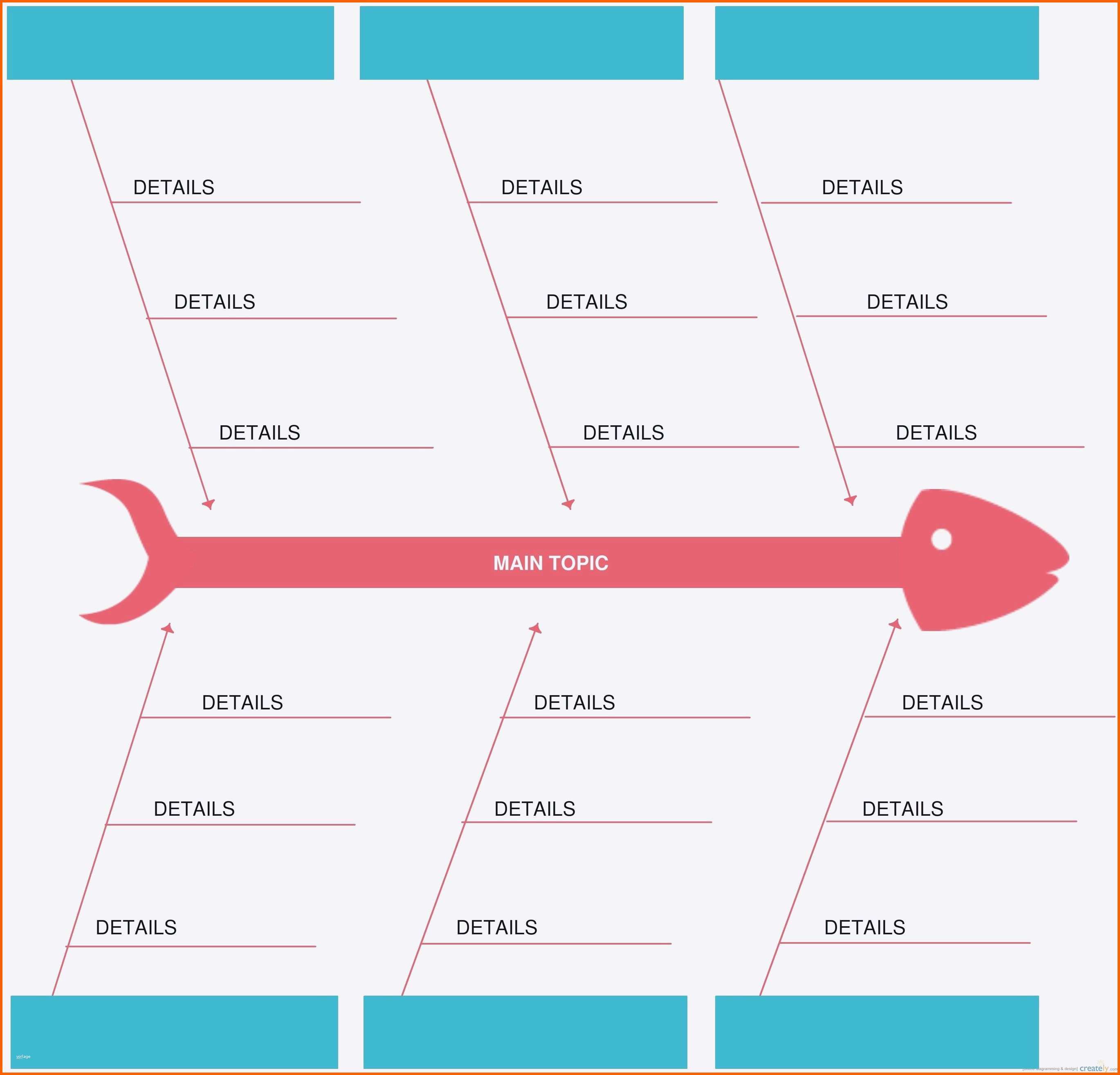 Am Beliebtesten ishikawa Diagramm Vorlage Powerpoint