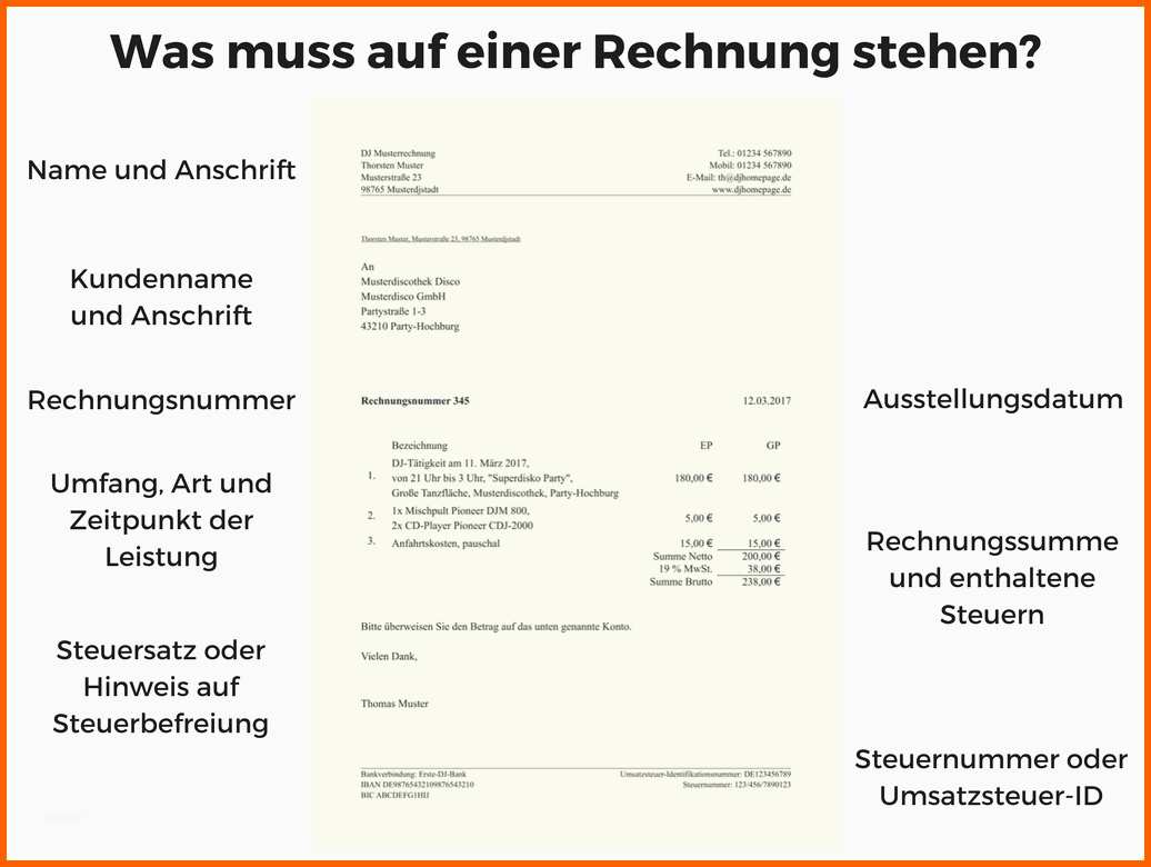 Am Beliebtesten Kleingewerbe Rechnung Vorlage 6 Rechnung Gewerbe Muster