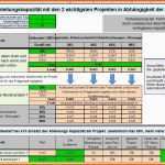 Am Beliebtesten Lastenheft Vorlage Excel – Kostenlos Vorlagen